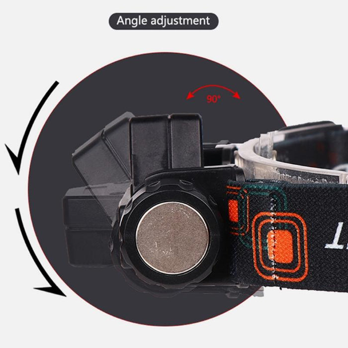 2-Pack Usb Rechargeable Headlight For Camping & Fishing