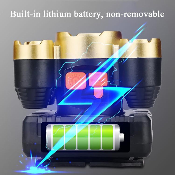 Rechargeable Led Fishing Headlamp Long-Range Safety