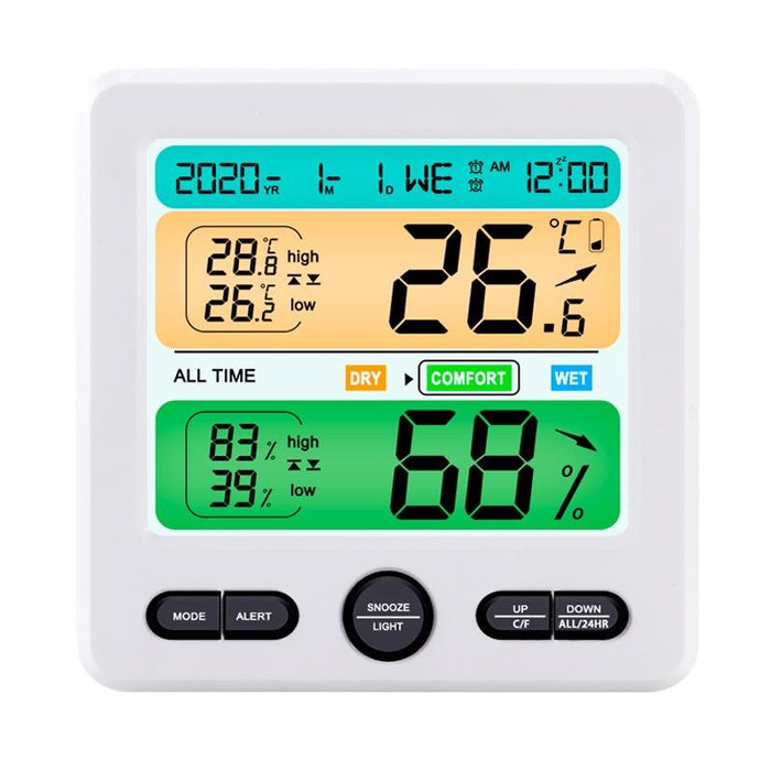 Large Screen Indoor Thermometer & Hygrometer Digital Display
