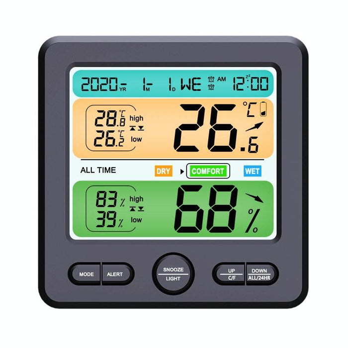 Large Screen Indoor Thermometer & Hygrometer Digital Display