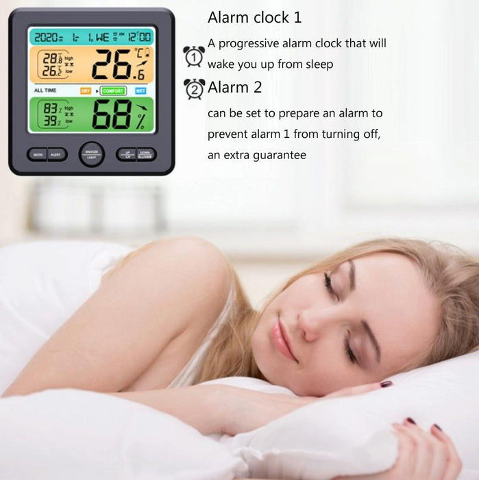 Large Screen Indoor Thermometer & Hygrometer Digital Display