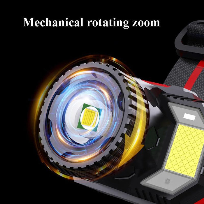 Usb Rechargeable Led Headlamp With Zoom & Sensor White