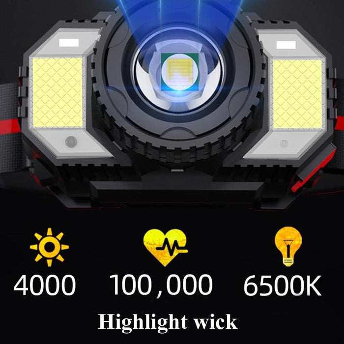 Usb Rechargeable Led Headlamp With Zoom & Sensor White