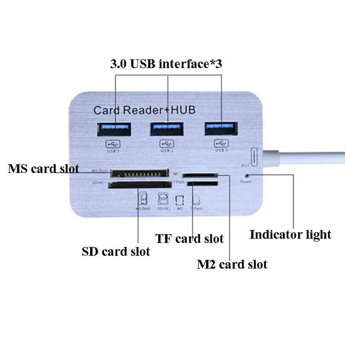 3-Port Usb 3.0 Hub + 4-Port Card Reader Splitter