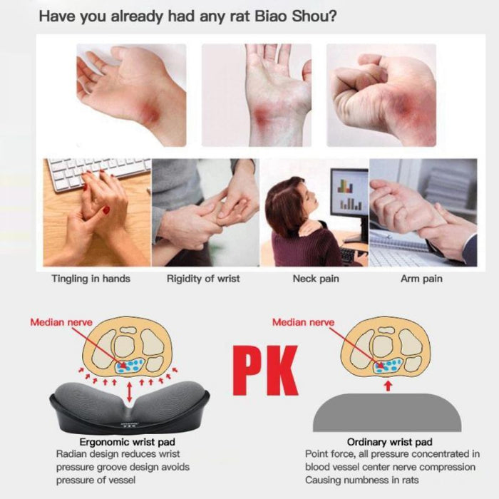 Memory Foam Wrist Rest For Keyboard & Mouse