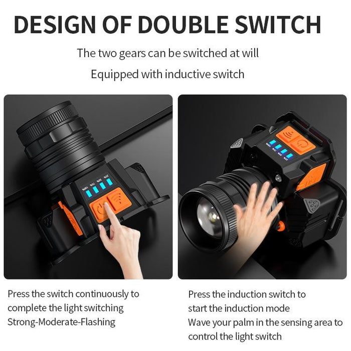 Smart Sensor Head-Mounted Fishing Light With Usb Charging And Zoom