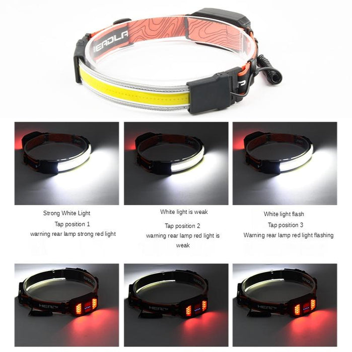 Rechargeable Cob Headlight For Outdoor Camping