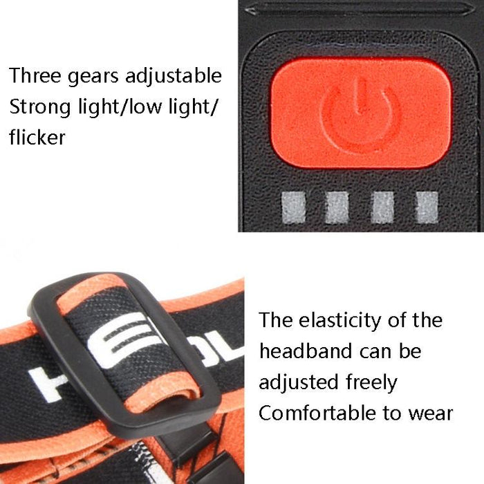 Rechargeable Cob Headlight For Outdoor Camping