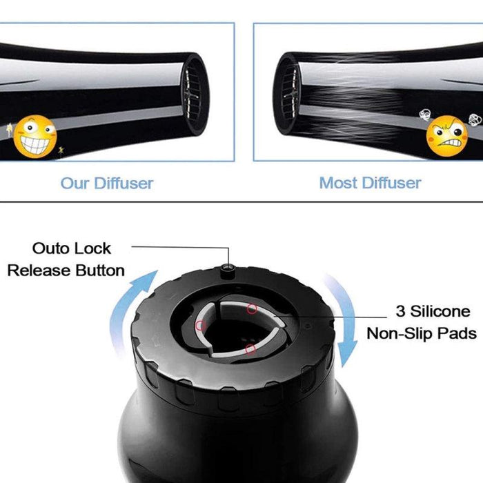Universal Hair Diffuser For Blow Dryers Rotatable Design Large Hood Black