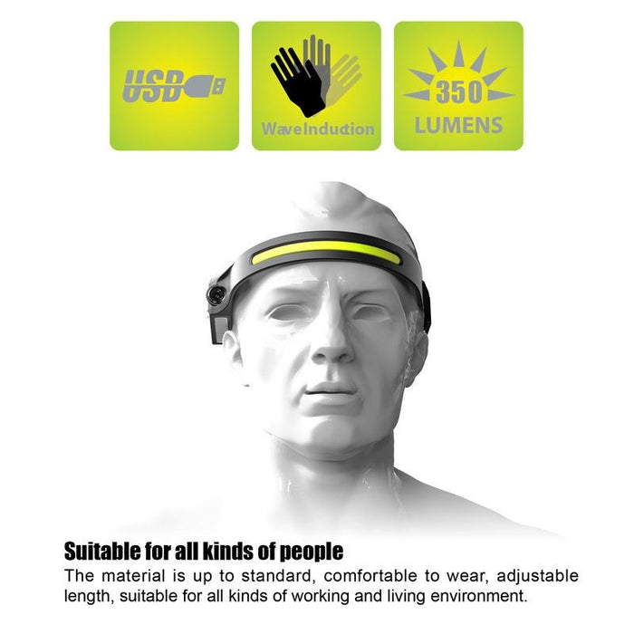 Outdoor Silicone Led Sensor Light Long-Beam Headlight