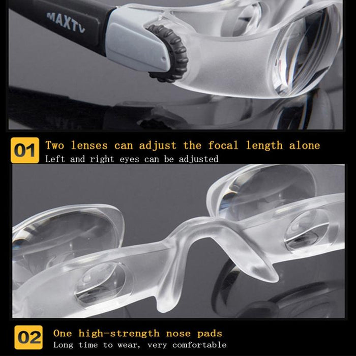 Fishing Adjustable Focus Telescope - Myopia