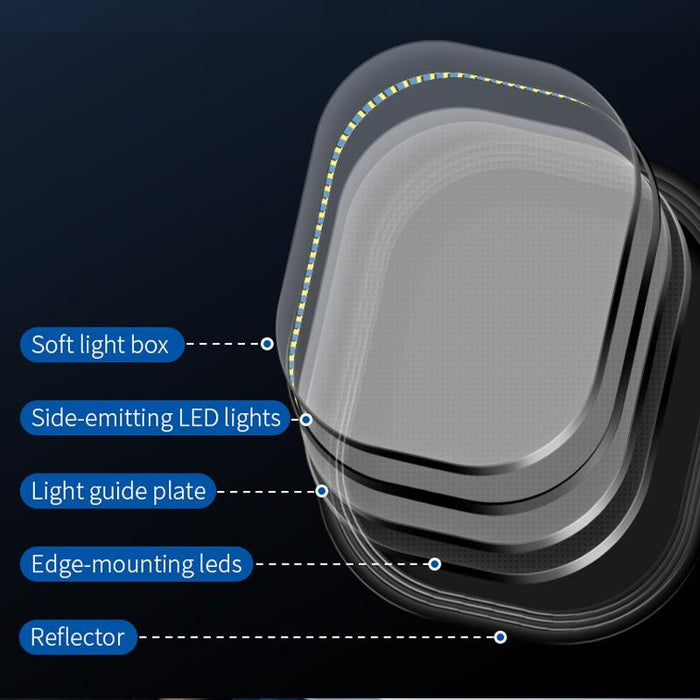 S20 Led Ring Live Fill Light Selfie Photography Full Screen Beauty Light Style Single Light