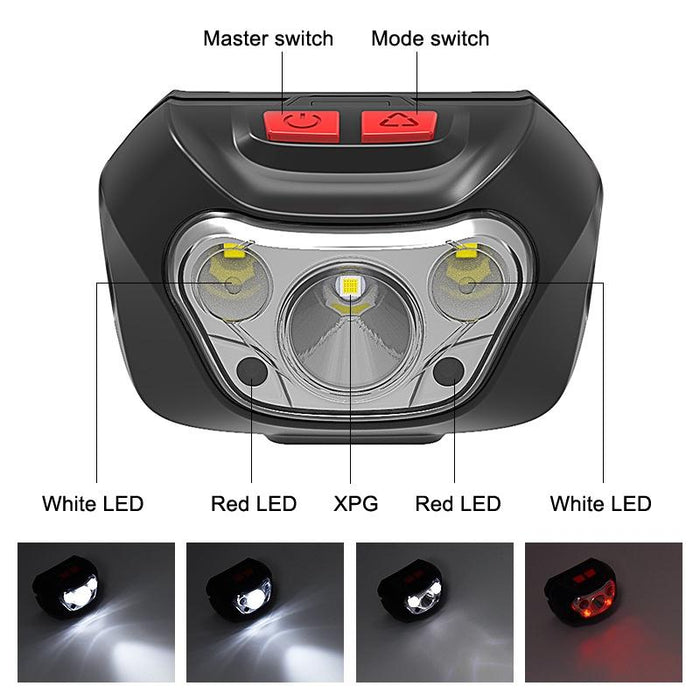 Compact Fishing Headlight For Outdoor Use Td140