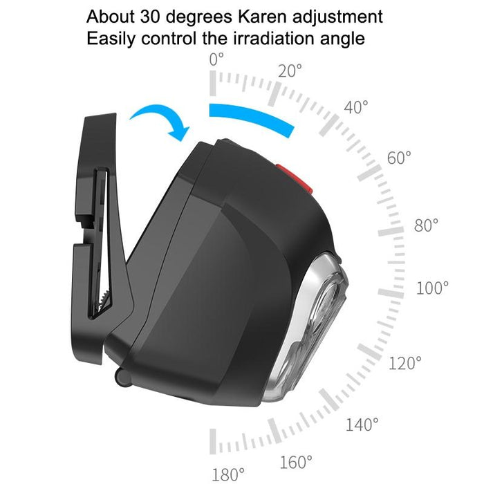 Compact Fishing Headlight For Outdoor Use Td140