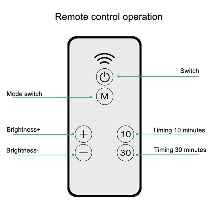 Remote Control Mini Cabinet Night Light Led Sleep Emergency Wall Lamp