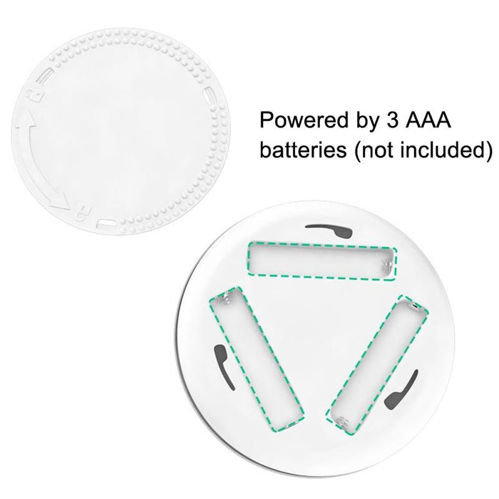 Remote Control Mini Cabinet Night Light Led Sleep Emergency Wall Lamp