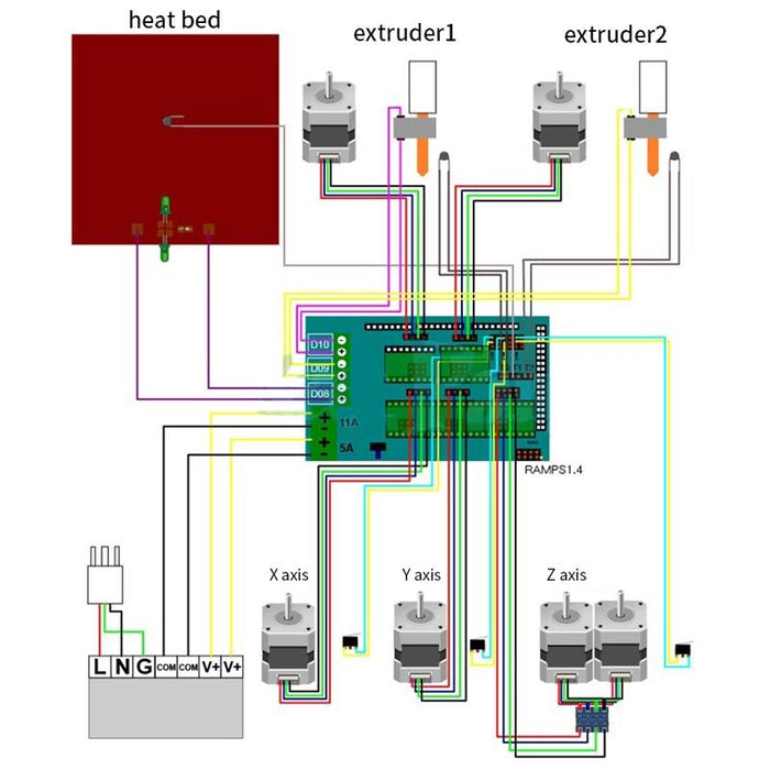 Ramps 1.4 Control Board For 3D Printers