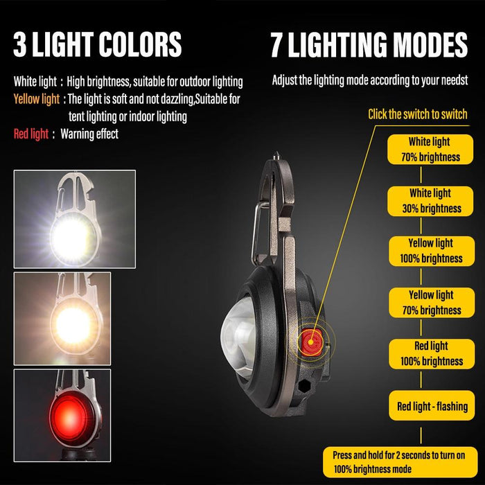 Portable Mini Wrench Flashlight Black + Screws