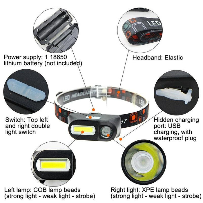 Usb Charging Headlight For Outdoor Emergencies Kx1804