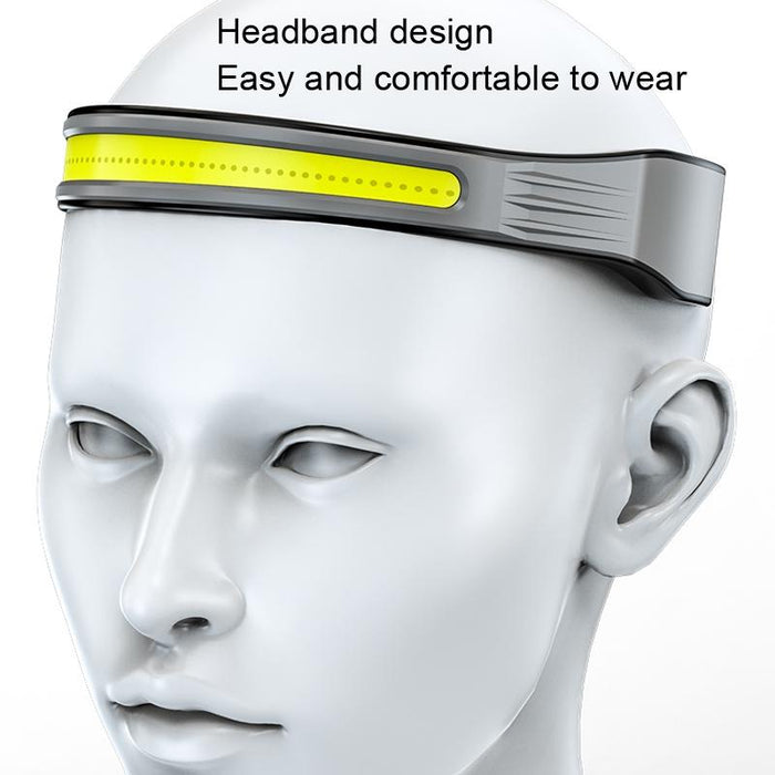 Cob Floodlight Headlamp With White Tail Light