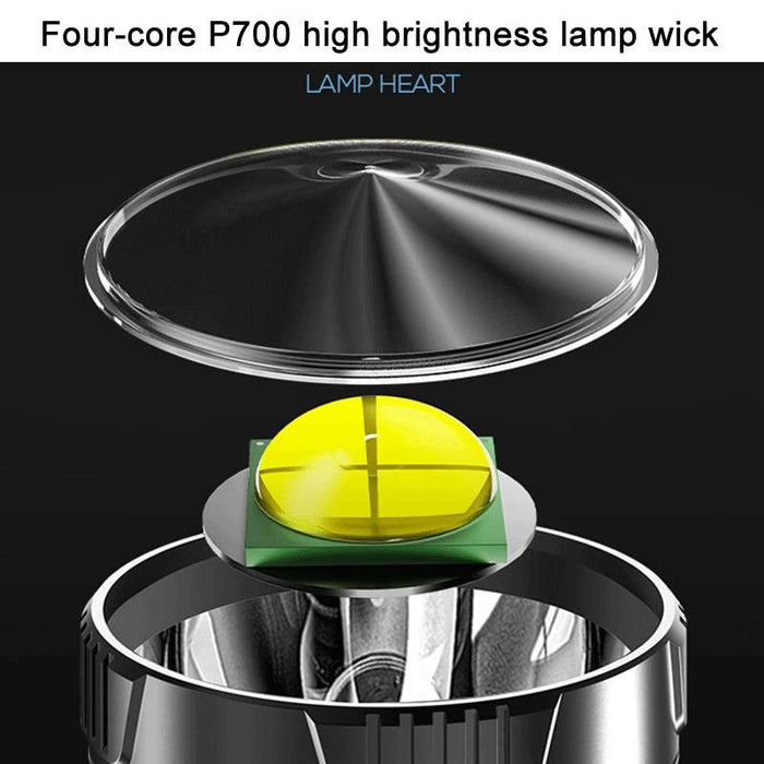 Usb Rechargeable Handheld Searchlight