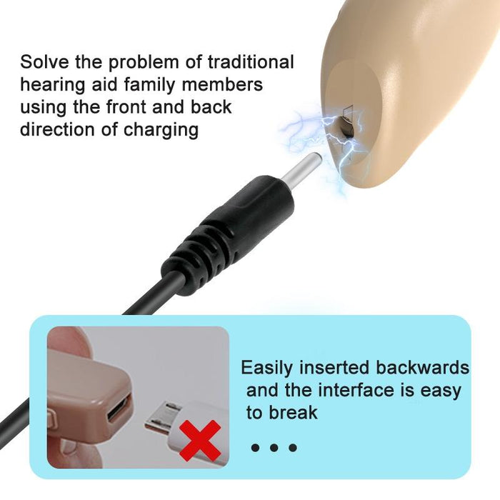 Rechargeable Bluetooth Hearing Aid Amplifier Skin Color