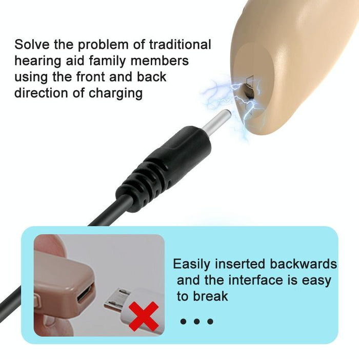 Rechargeable Hearing Aid Amplifier With Charging Pod Skin / Black