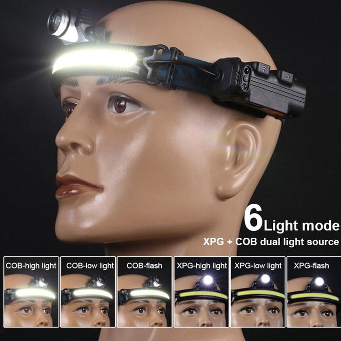 Rechargeable Headlamp With 6 Modes