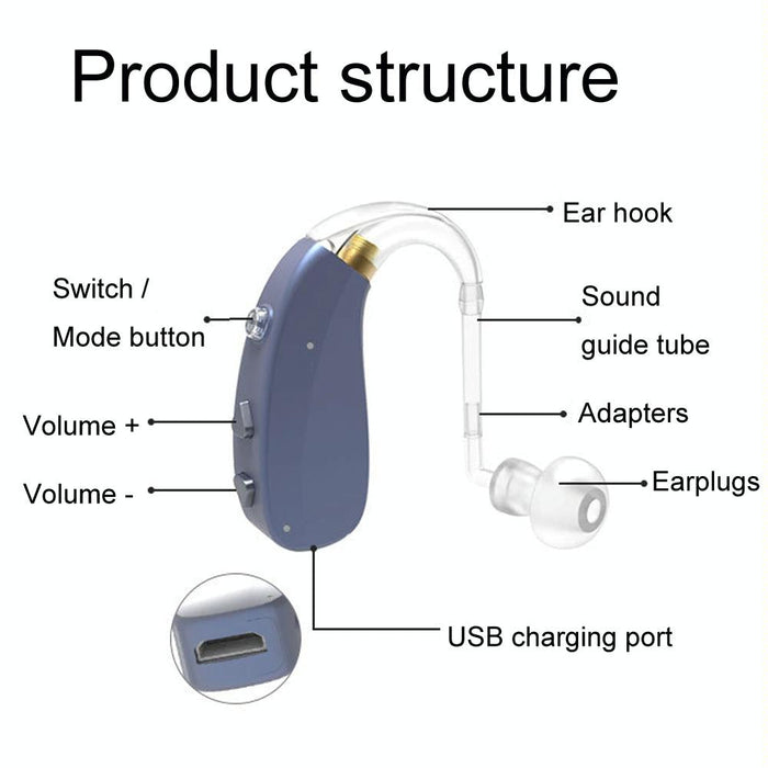 Digital Elderly Hearing Aid Rechargeable Sound Amplifier Black