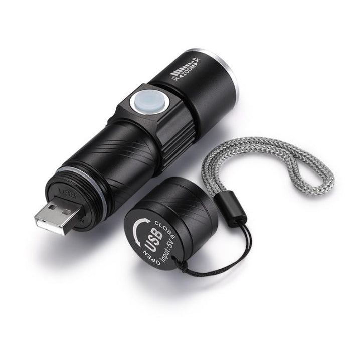 Uv Jade Fluorescence Detector