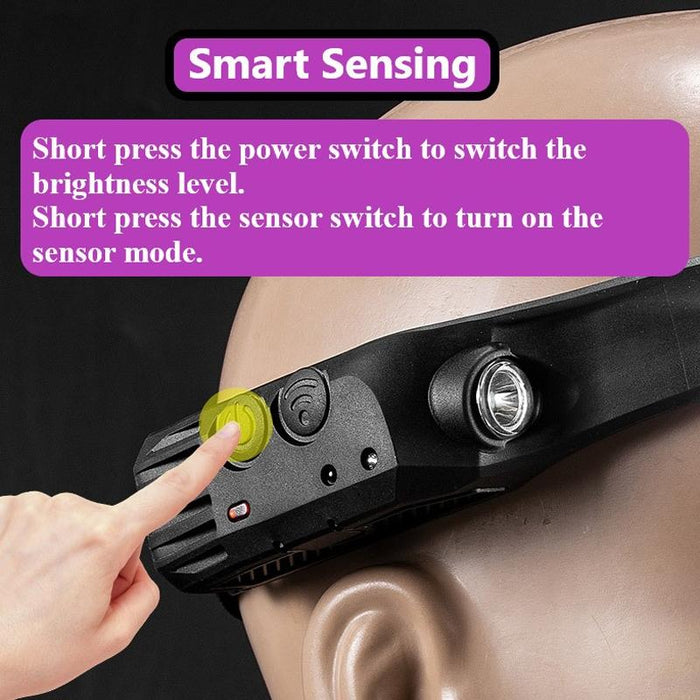 Usb Rechargeable Motion Sensor Headlamp Red / White