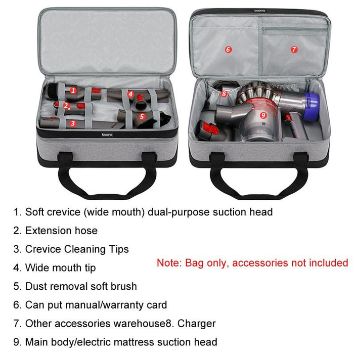 Bn-Ds009 For Dyson Mite Removal Instrument Multifunctional Vacuum Cleaner Storage Bag