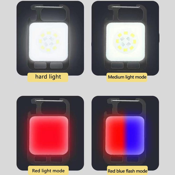 Rechargeable Magnetic Work Light For Camping