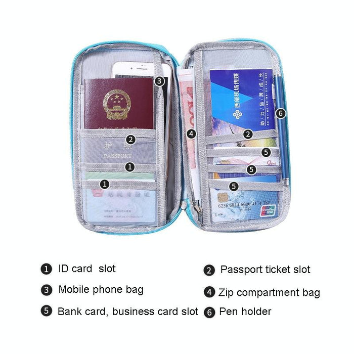 Multifunctional Travel Document Bag Passport & Ticket Holder