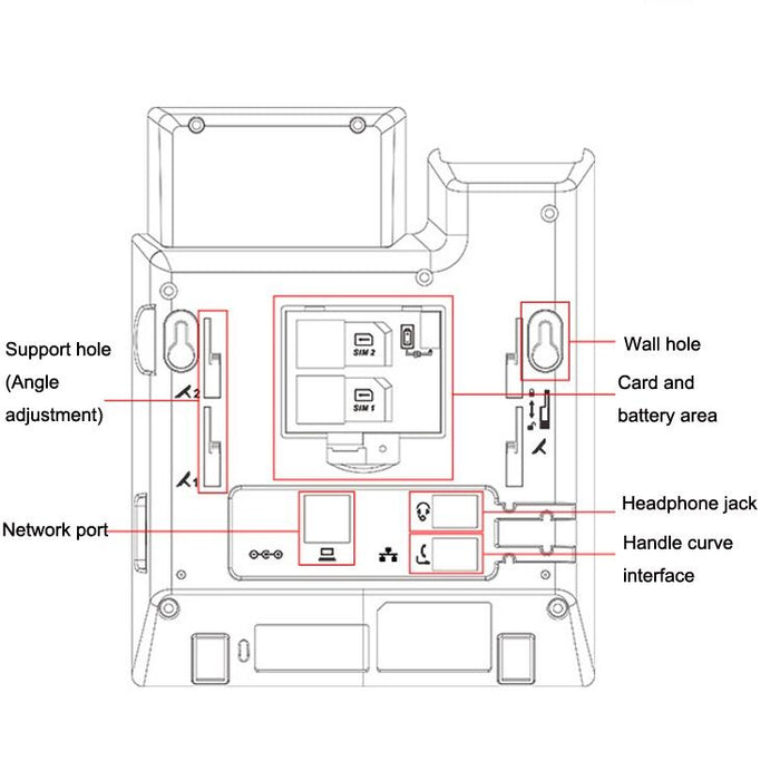 4G Voip Network Phone For Business Conference