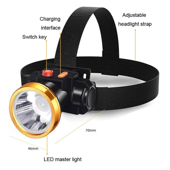 Powerful Led Night Fishing Headlamp