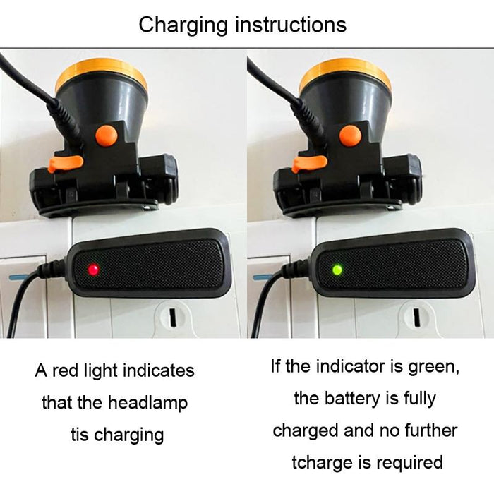 Powerful Led Night Fishing Headlamp
