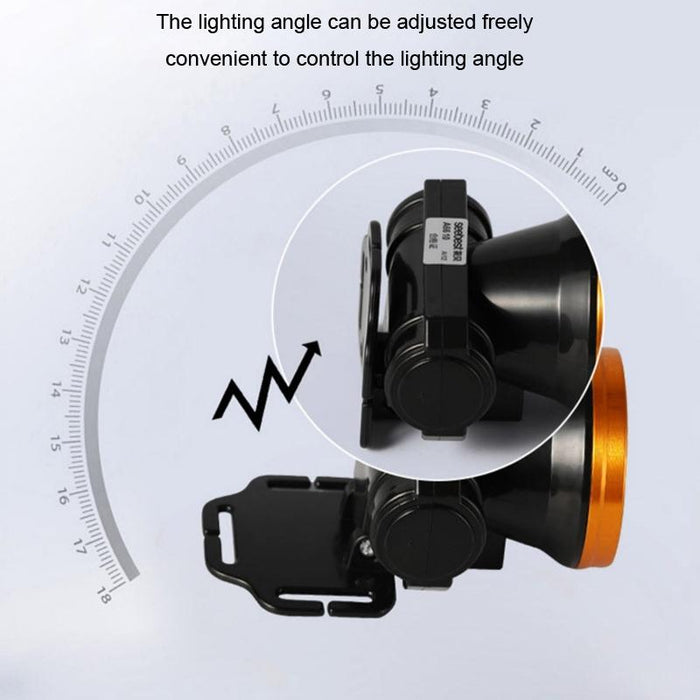 Powerful Led Night Fishing Headlamp