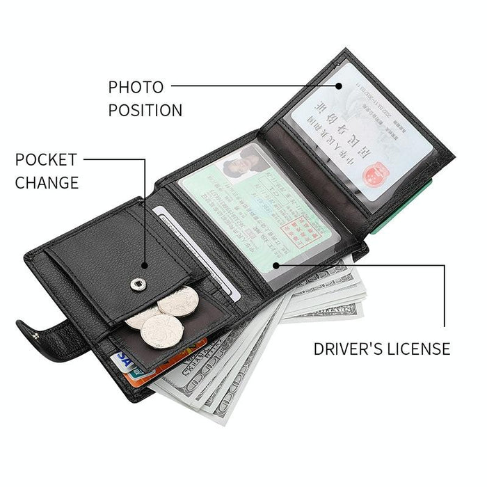 Men Vertical Coin Purse With Buckle And Zipper Card Holder And Driver License Protector
