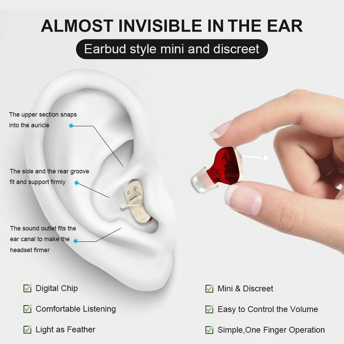 In Ear Hearing Aid For Elderly & Hearing Impaired