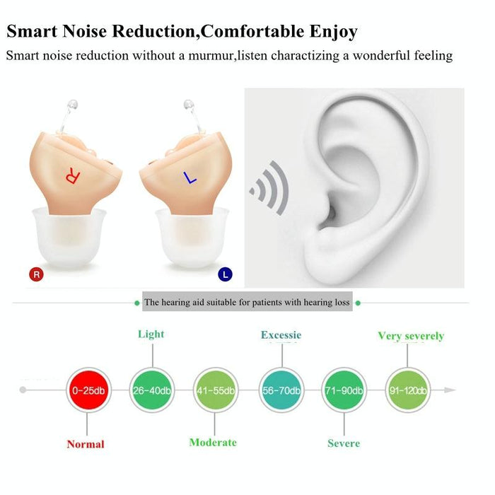Digital Noise Canceling Hearing Aid Left Ear