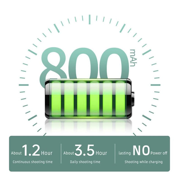 2.88 Inch Hd Ccd Camera With 16X Zoom & Ips Screen