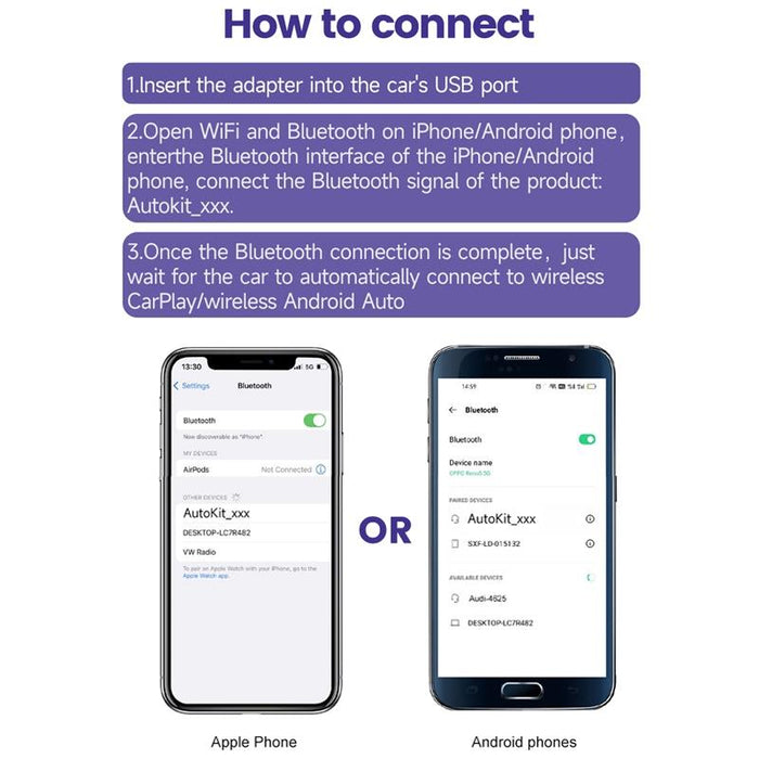 Wireless Carplay Box For Android Auto 2Air