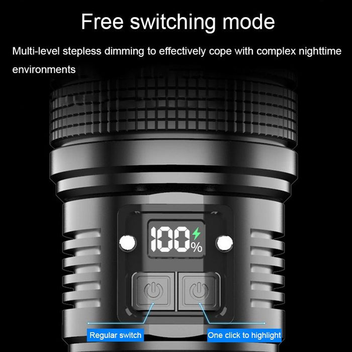 Zoomable White Laser Flashlight Long Range