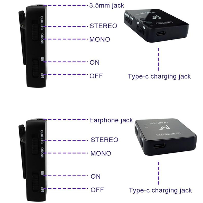 2-In-1 Wireless Monitor & Ear Return Transmitter / Receiver