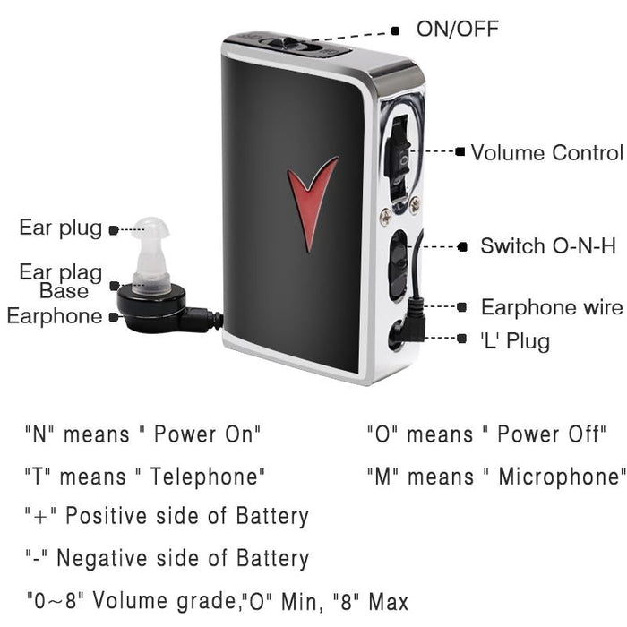 V99 Sound Amplifier Aid For Hearing Earphone