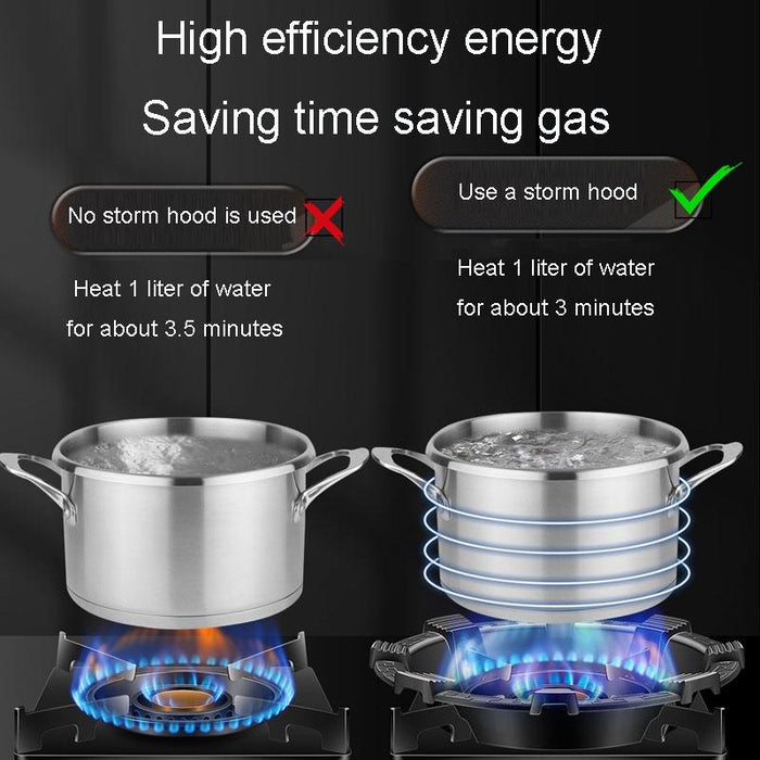 Non Slip Gas Stove Windscreen For Energy Savings Four Jawed