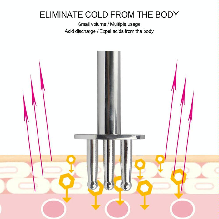 Acid Draining Magnetic Massage Stick For Lymphatic Beauty