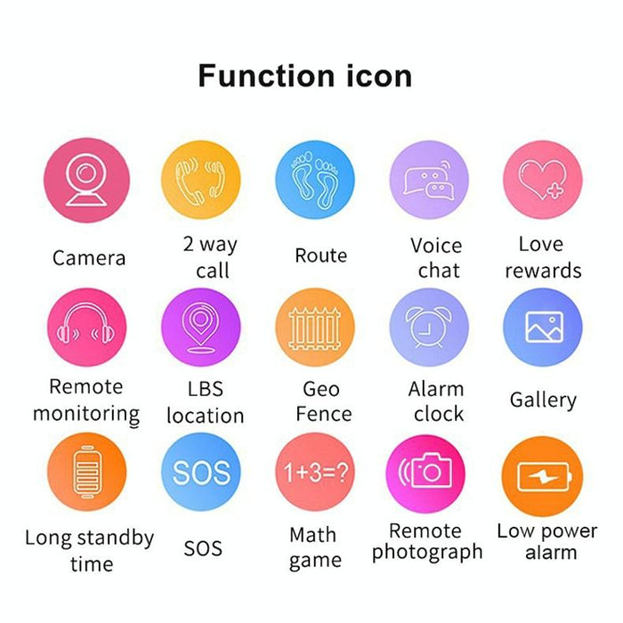 1.44 Inch 360-Degree Rotating Positioning Camera Smart Waterproof Children Calling Watch