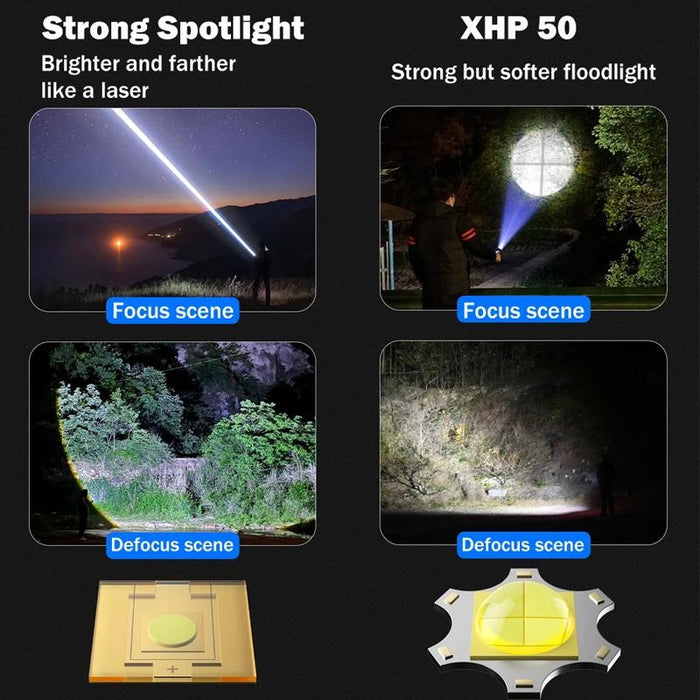 Portable Rechargeable Led Camping Flashlight